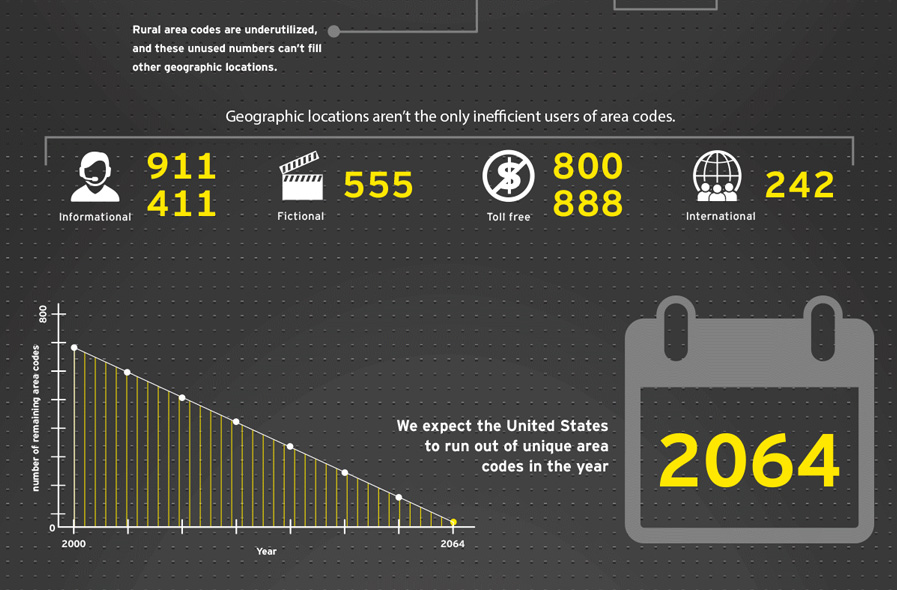 EY - Truth In Numbers